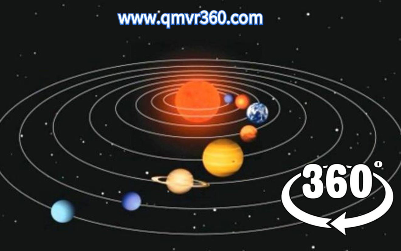 360°全景VR视频：宇宙太阳系模型模拟银河系宇宙行星VR视频 4K 1020-15